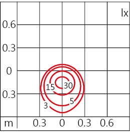 ODL-003A Light distribution?外.jpg